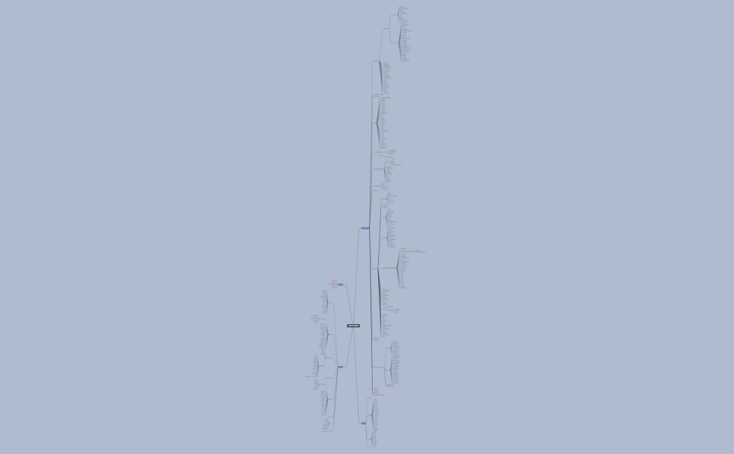 Keywords Space 03_08