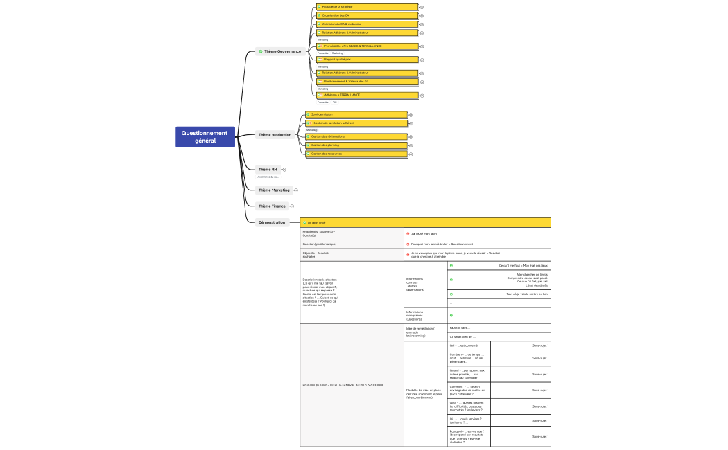 20240820_Constat Bureau v.2