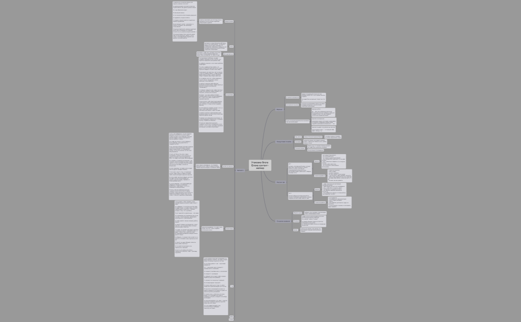 Упаковка блога Елена контент-мейкер