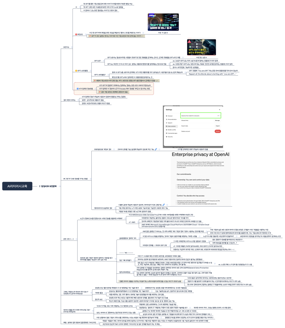 AI리터러시교육