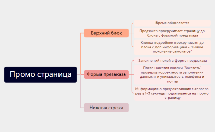 Без названия
