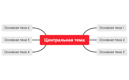 Запуск с Еленой