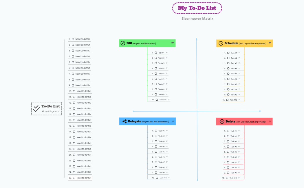 Eisenhower Matrix To-Do List