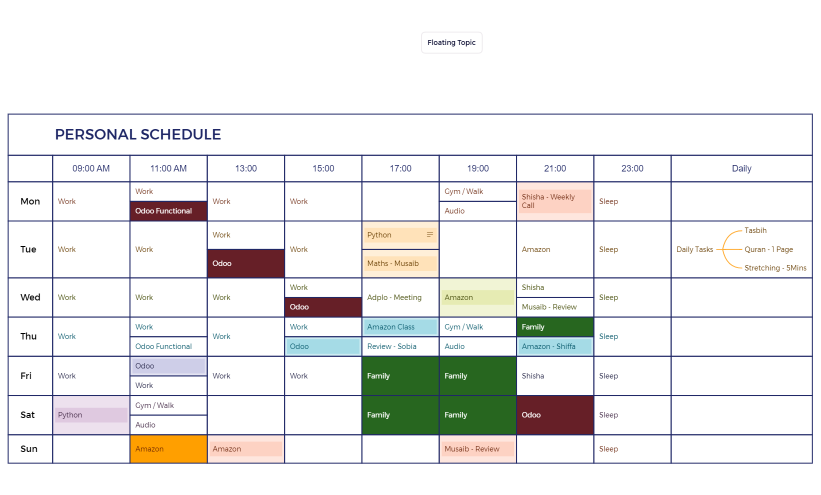 PERSONAL SCHEDULE.xmind