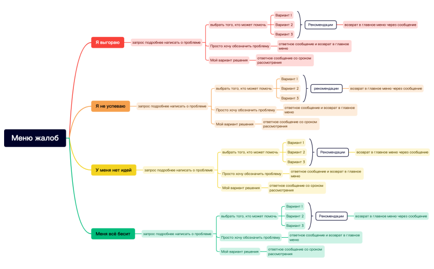 Без названия