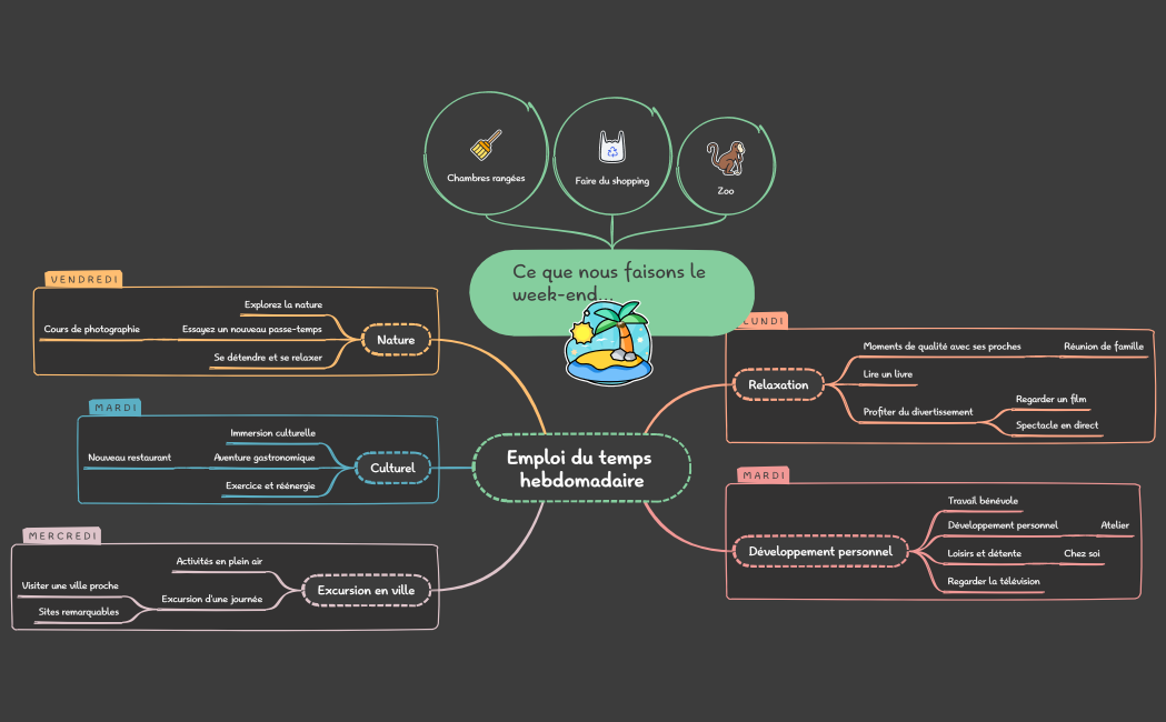 Emploi du temps hebdomadaire