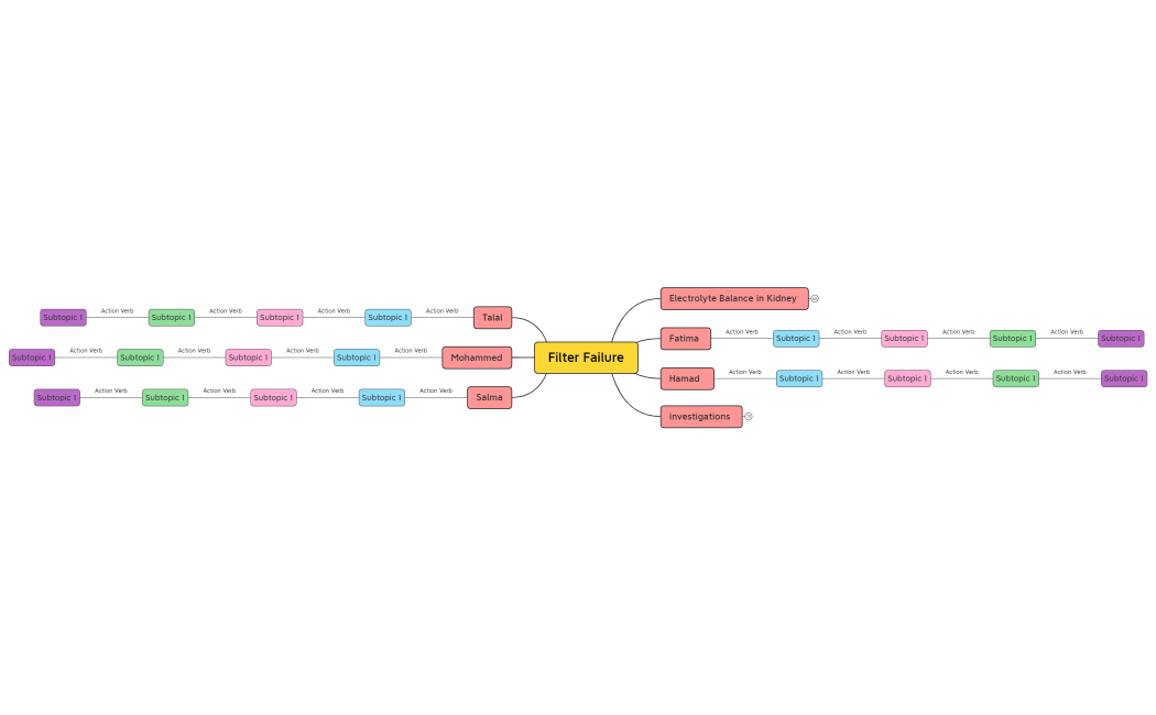 Filter_Failure7BE4JpeKR4abt77487-4mY9Jb-IiJW0Mz-39398