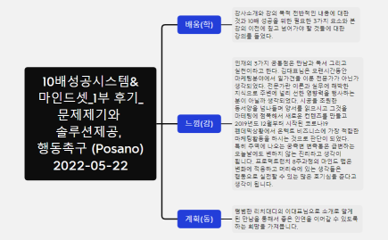 102022-05-22-배성공시스템& 마인드셋_1부 후기_문제제기와 솔루션제공, 행동촉구 (Posano)