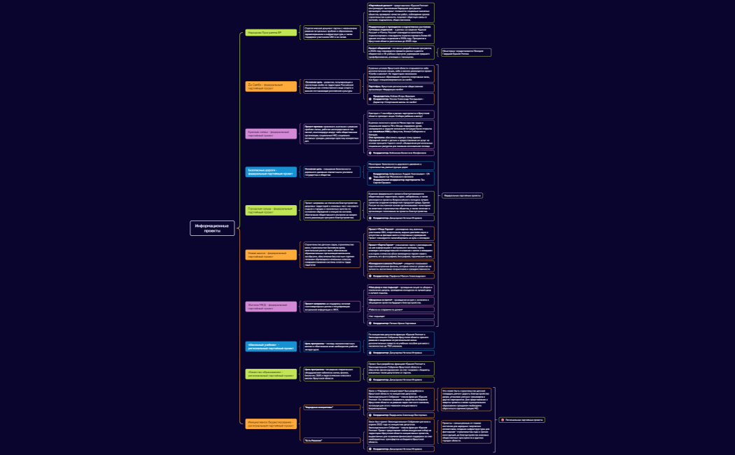 космический корабль