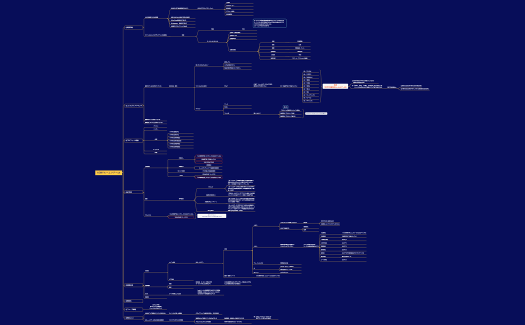 AIMYルームツアーch