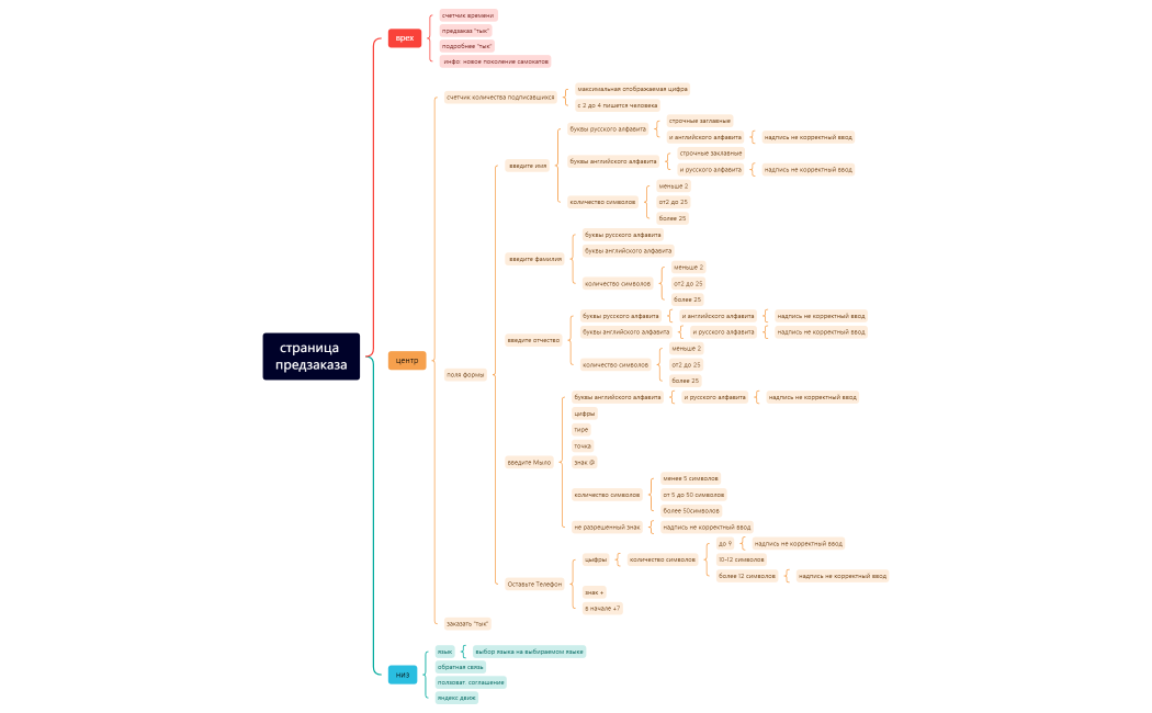 страница предзаказа 1