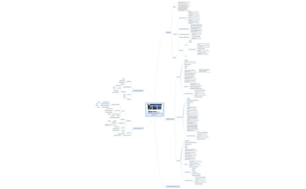 ATYRAUNEFTEMASH WEBSITE