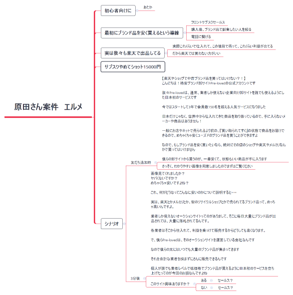 原田さん案件　エルメ