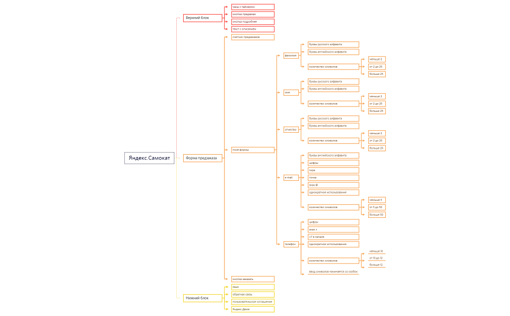 Без названия