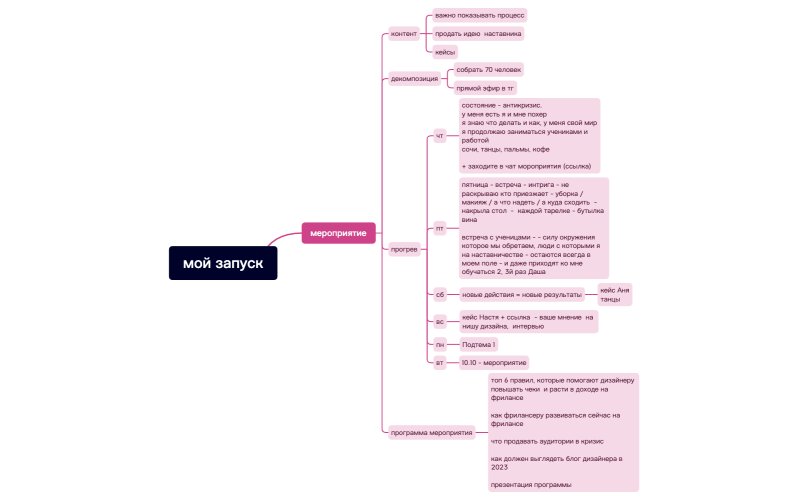 мой запуск октябрь 2022