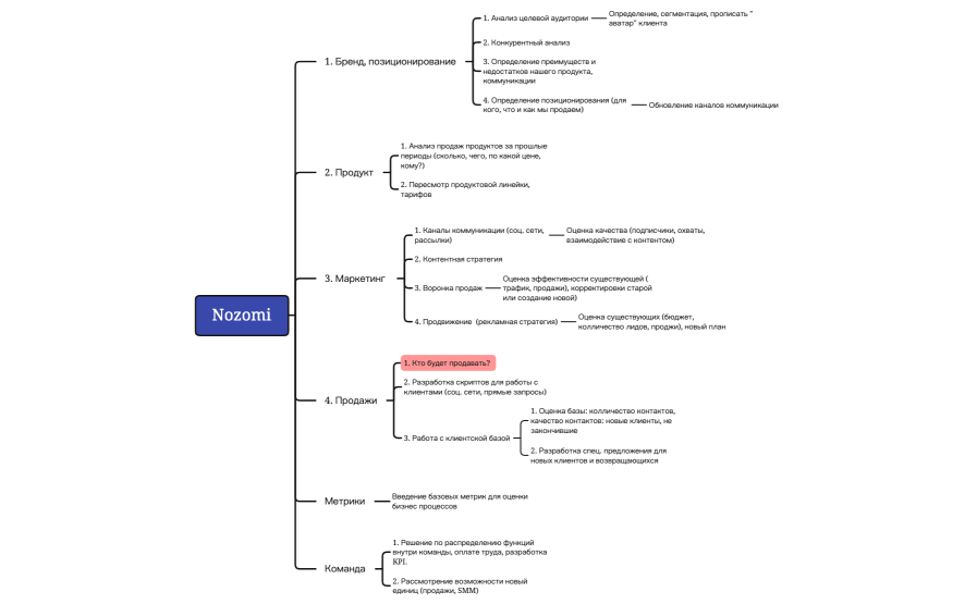 Без названия