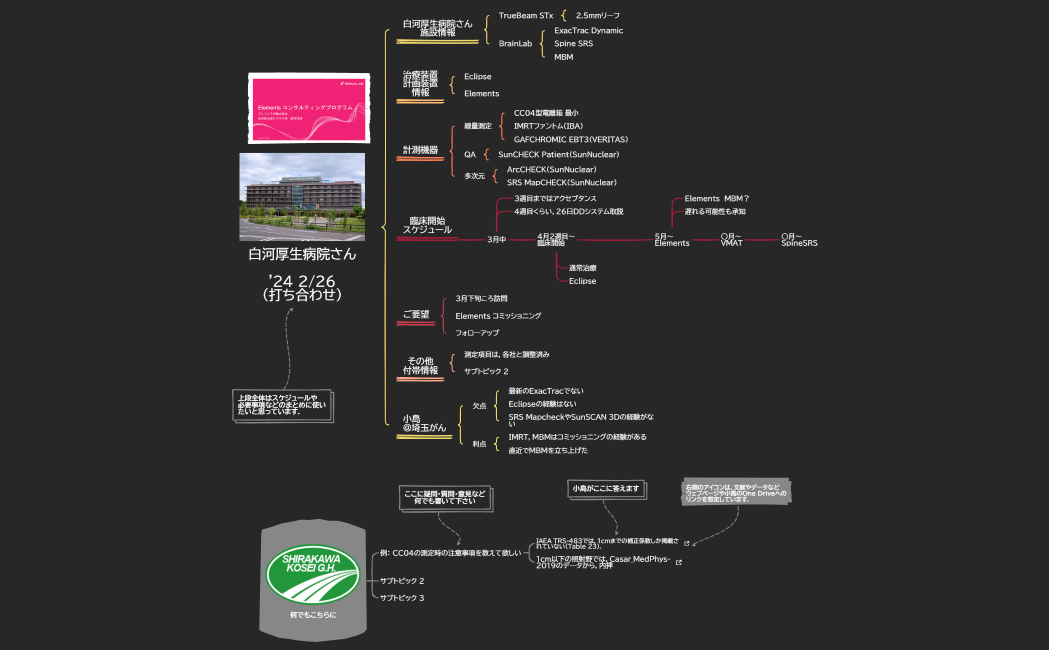 202403_白河厚生HP