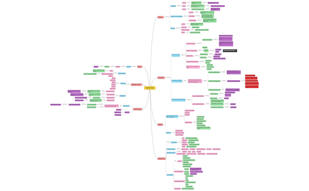 Central_Topic-LtCkMR-Qawfczb-45104