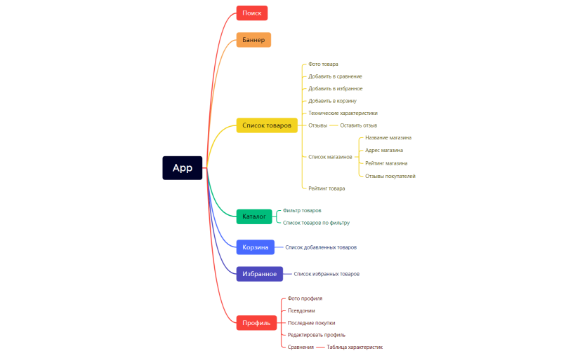 Без названия