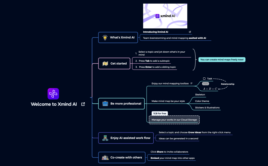 Welcome to Xmind AI 🎉