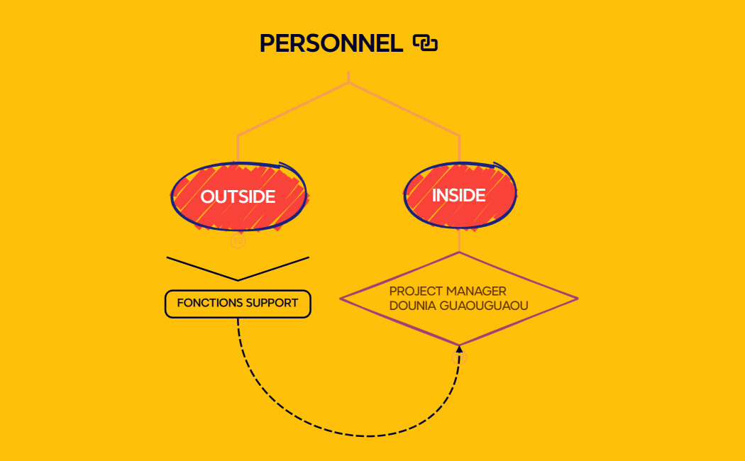 X MIND BRUSSELS EXPO