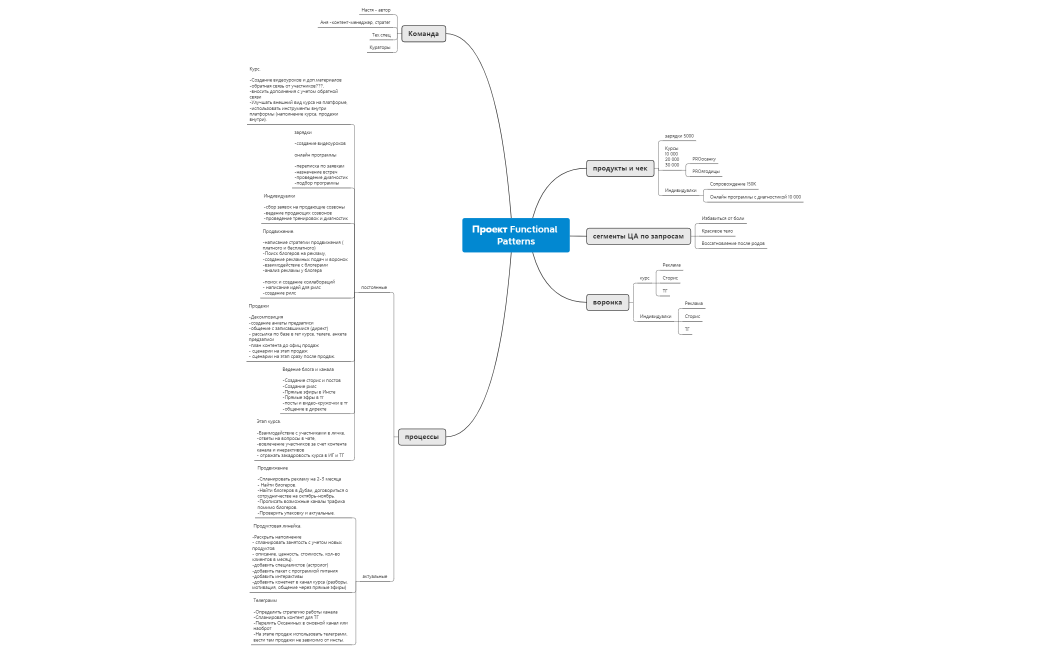 Без названия