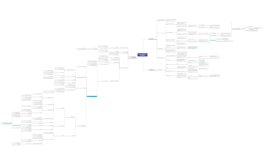 13- 2 SEM (SAVERINO)