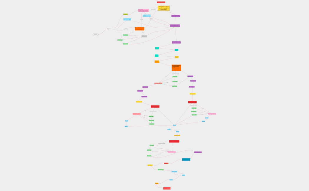 Без названия