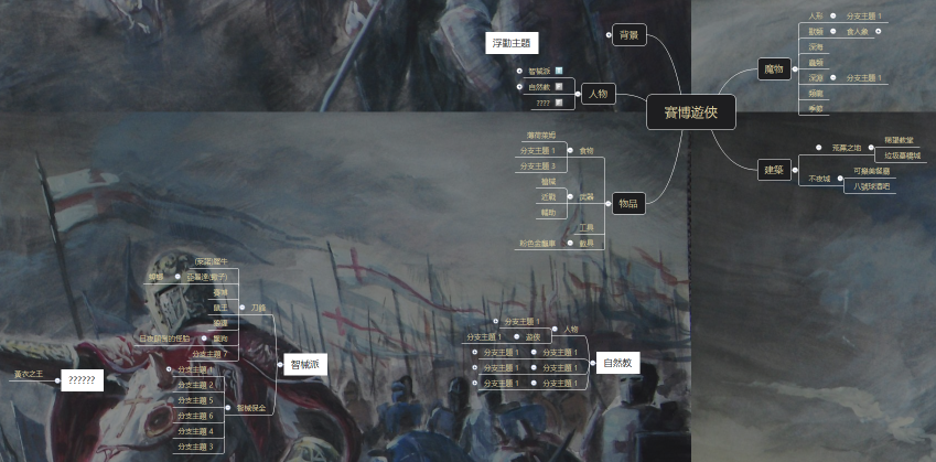 賽博遊俠記事本