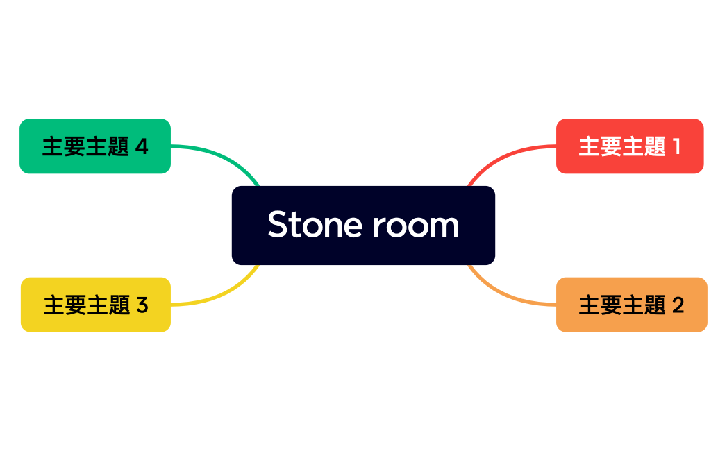 Stone room