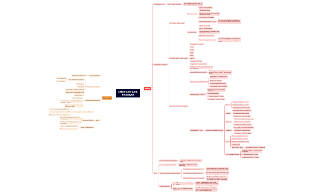 Страница Яндекс.Маршруты1