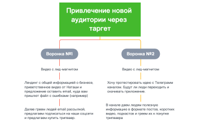 Без названия