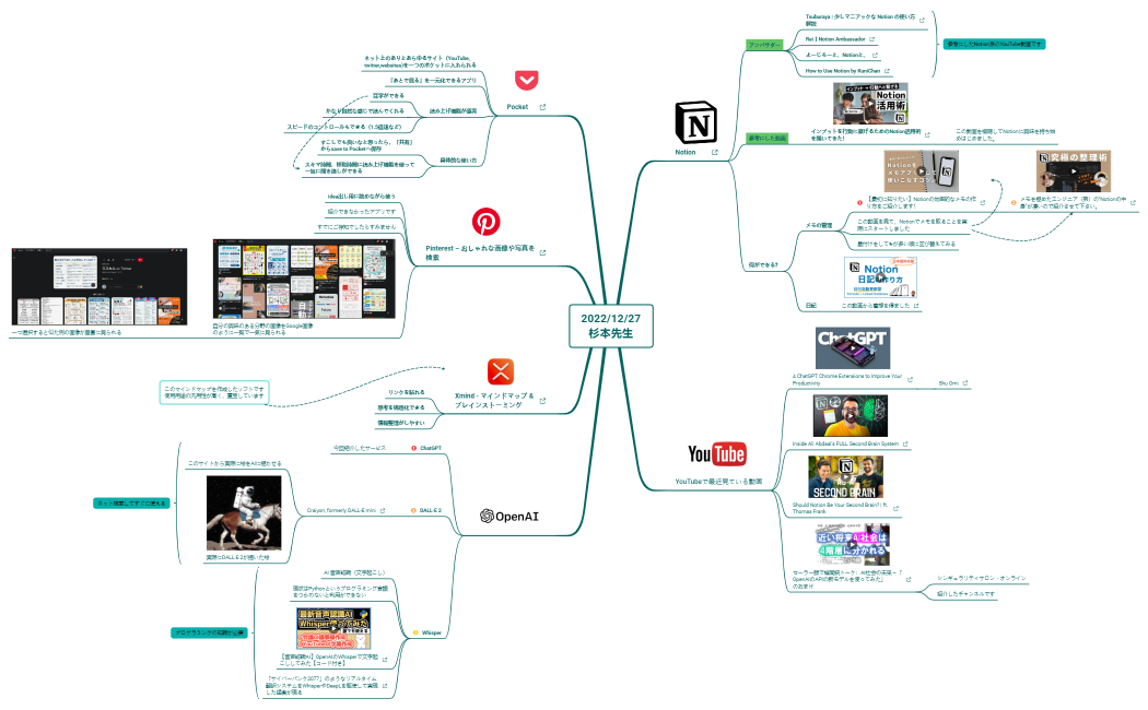杉本先生に紹介したアプリ