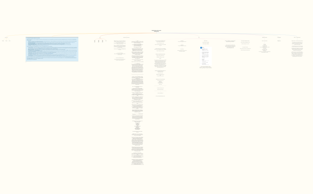 Freight Broker (Non-asset-based broker) (1)