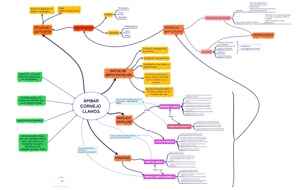 Ámbar Cornejo Llanos