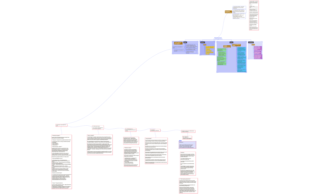 Предобучение