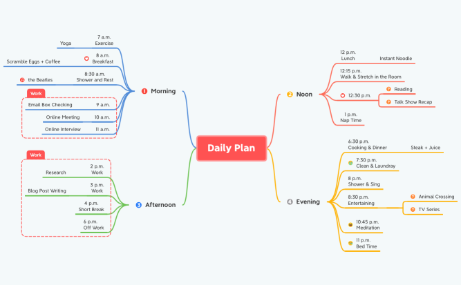 Daily Plan