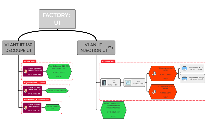 FACTORY_U1InjectionDecoupe_270723
