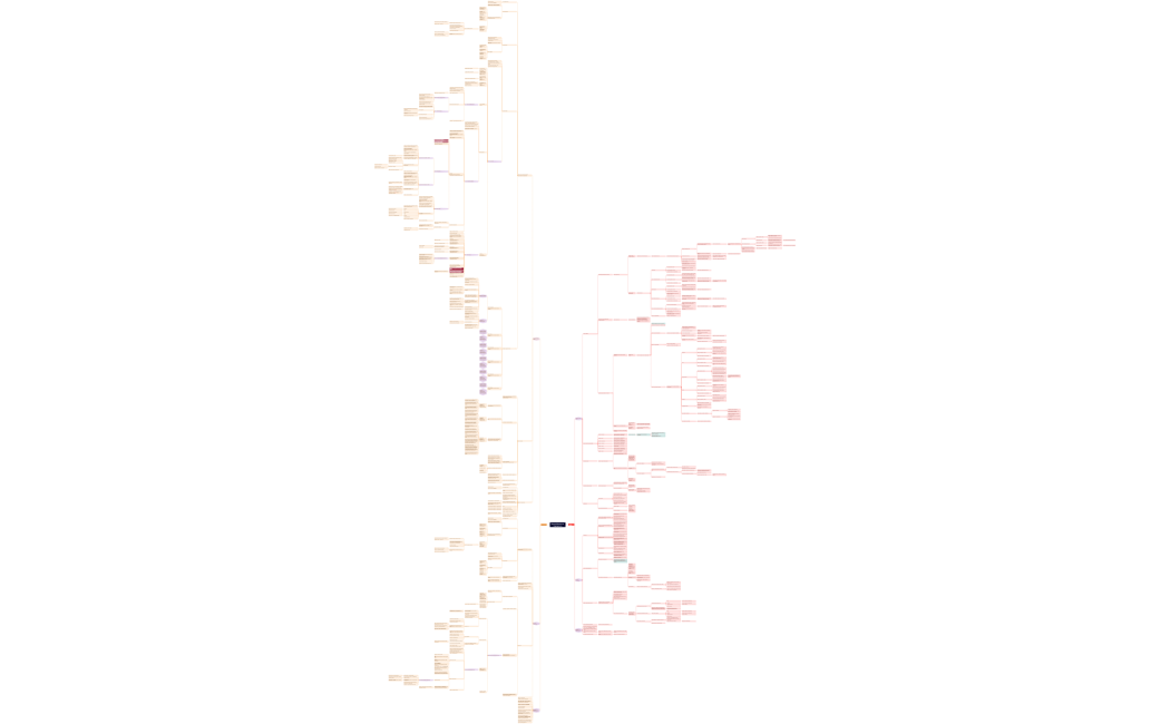 Покупка билетов на мероприятия