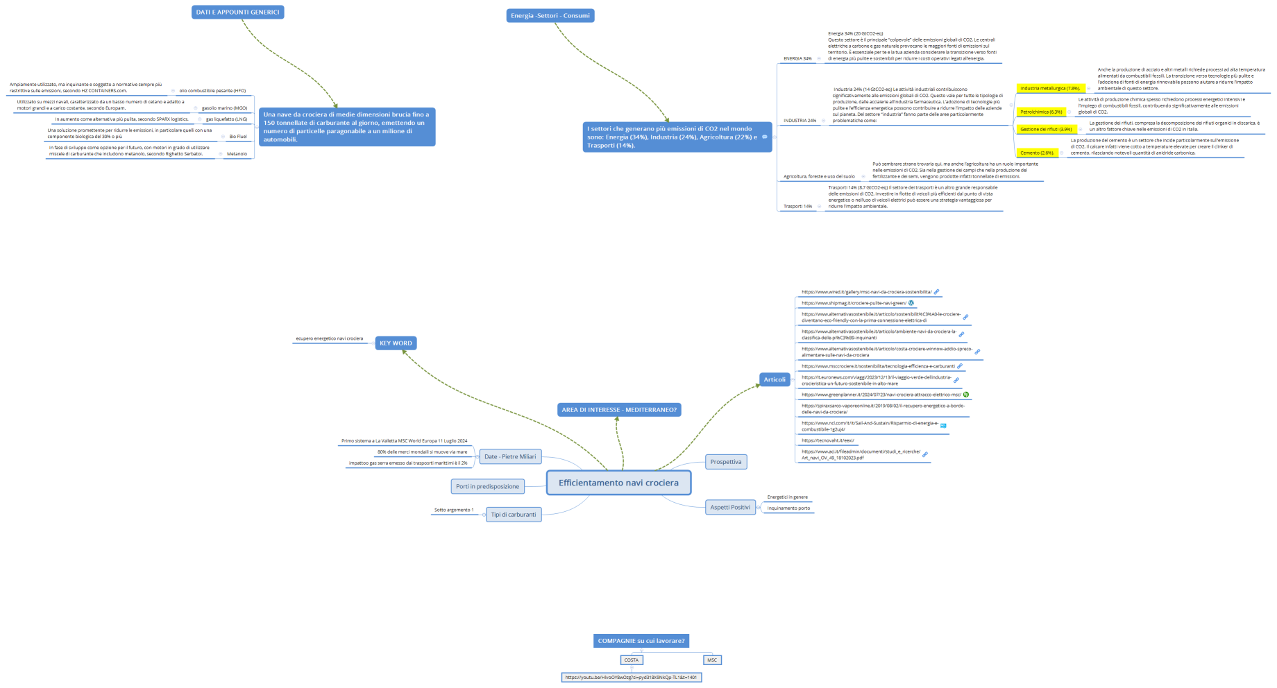 Efficientamento navi crociera