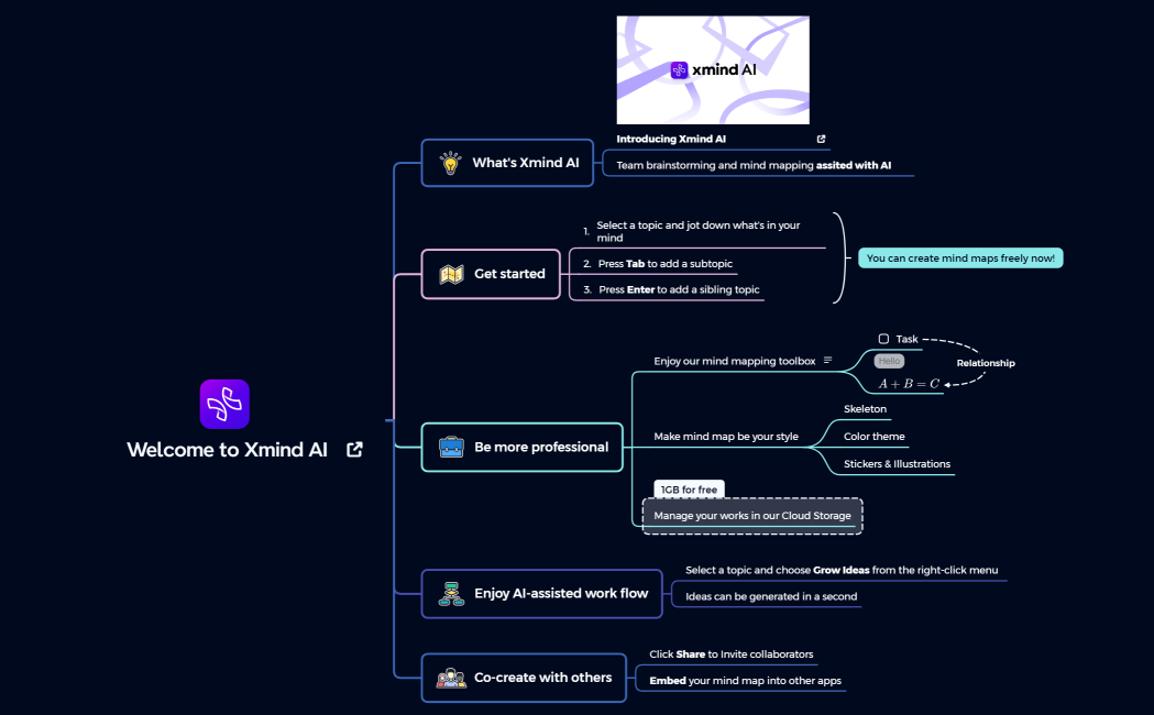 Welcome to Xmind AI 🎉