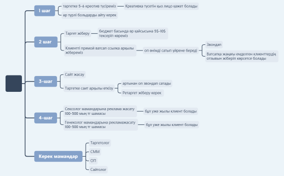 Без названия