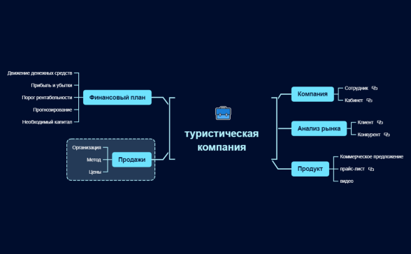 Рубцова Ольга