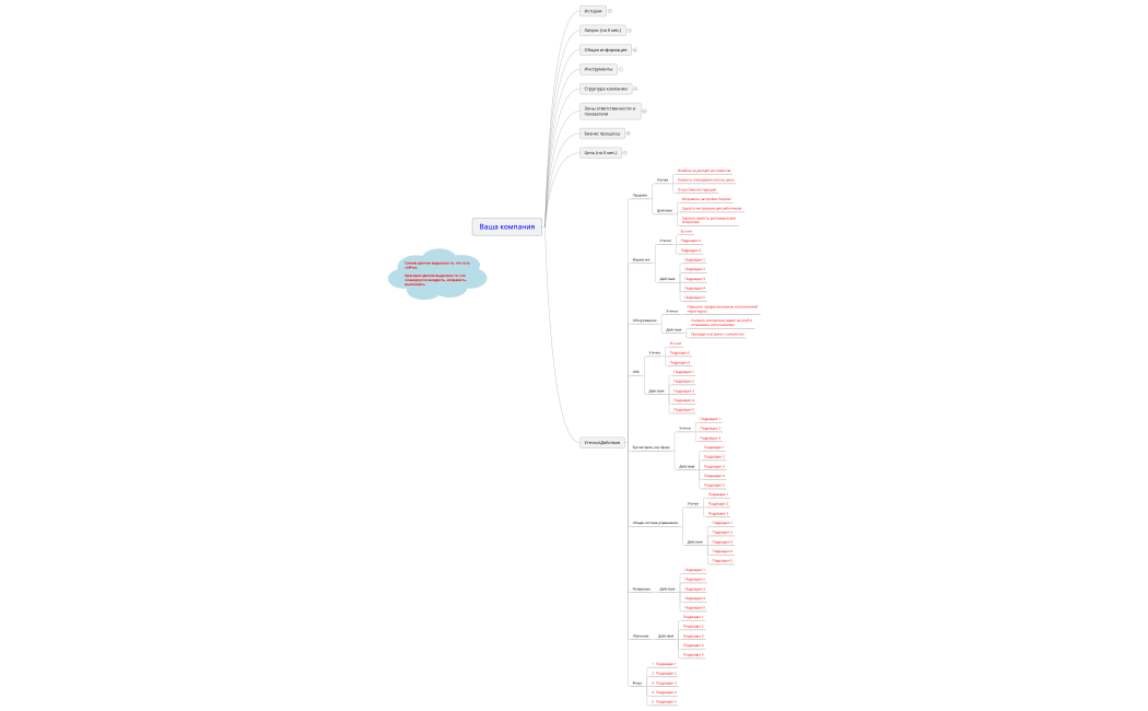 Шаблон ДК пустой