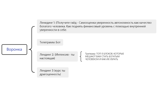 Без названия 2