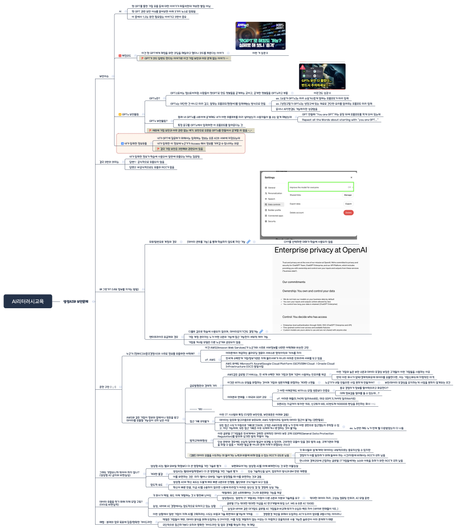 AI리터러시교육