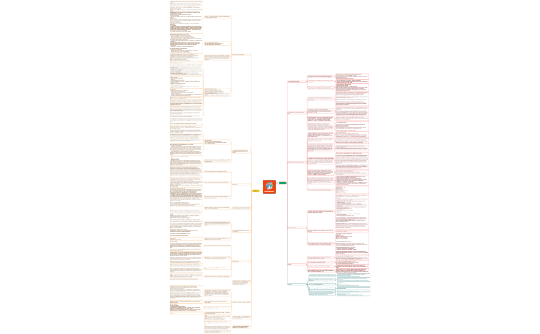 Розпаковка