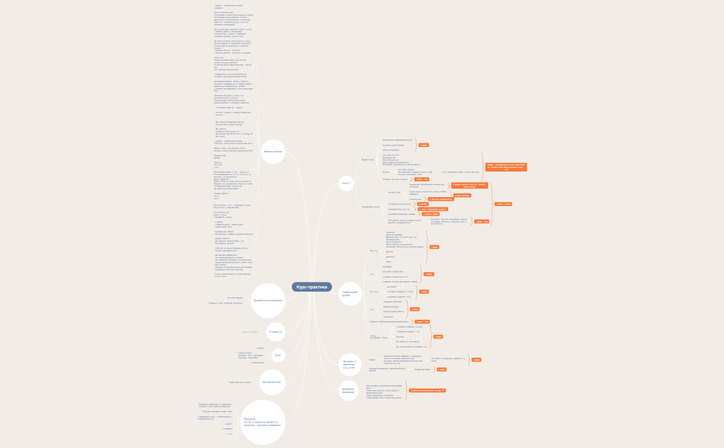 Курс-практика