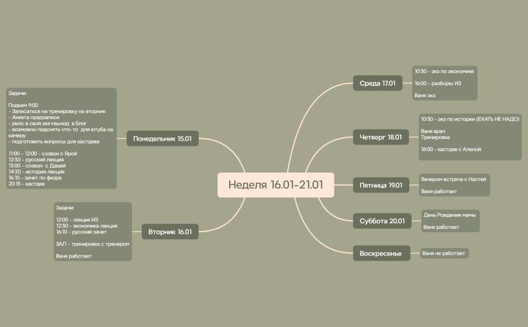 Неделя 16.01-21.01
