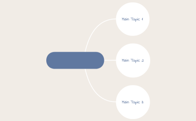 السلوك الاجرامي
